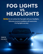 Termitor 9006/HB4 Fog Lights Bulb, 50000LM 500% Ultra-Bright 6500K White, 1:1 Mini Size, CANbus Ready, Plug and Play, Pack of 2