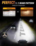 Termitor H11/H9/H8 9005/HB3 LED Bulb Combo, 120,000LM, 6500K Cool White (4-Pack)
