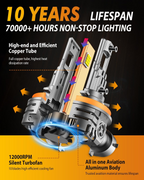 Termitor H11/H9/H8 9005/HB3 LED Bulb Combo, 120,000LM, 6500K Cool White (4-Pack)