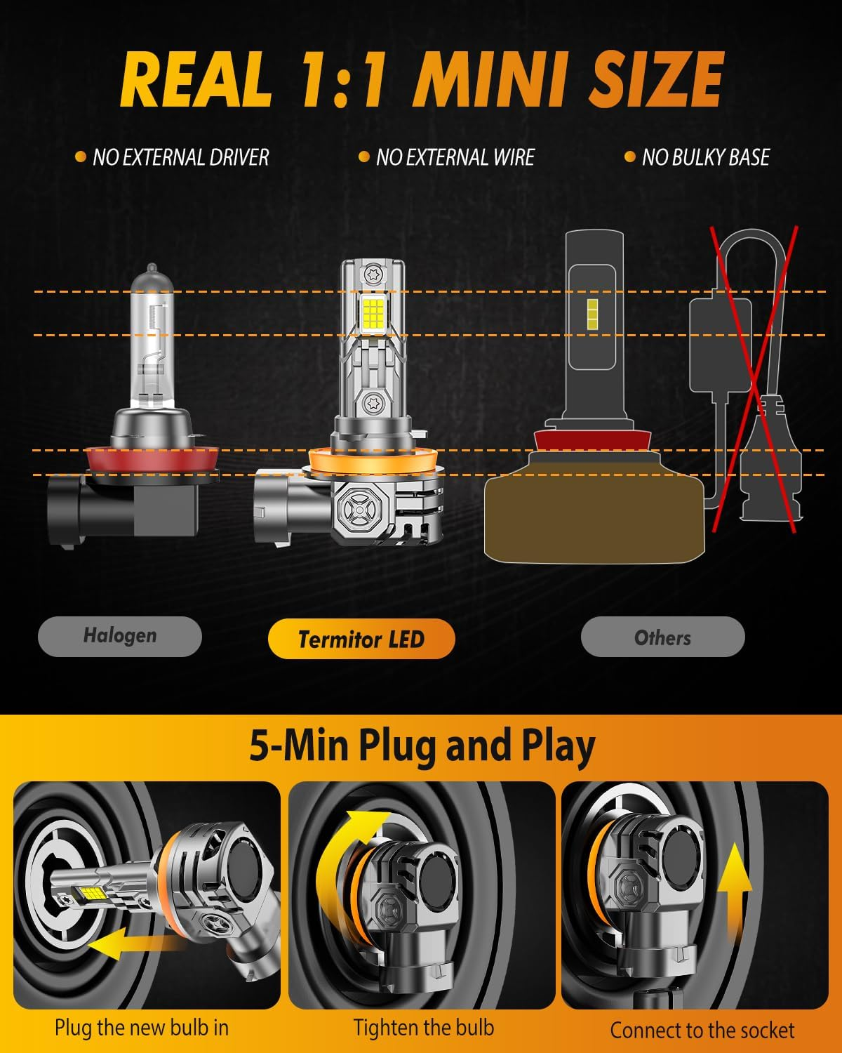 Termitor H11/H9/H8 LED Bulbs, 1000% Brighter, 6500K Cool White, Mini Size (2-Pack)