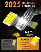 Termitor H11/H9/H8 LED Bulbs, 1000% Brighter, 6500K Cool White, Mini Size (2-Pack)