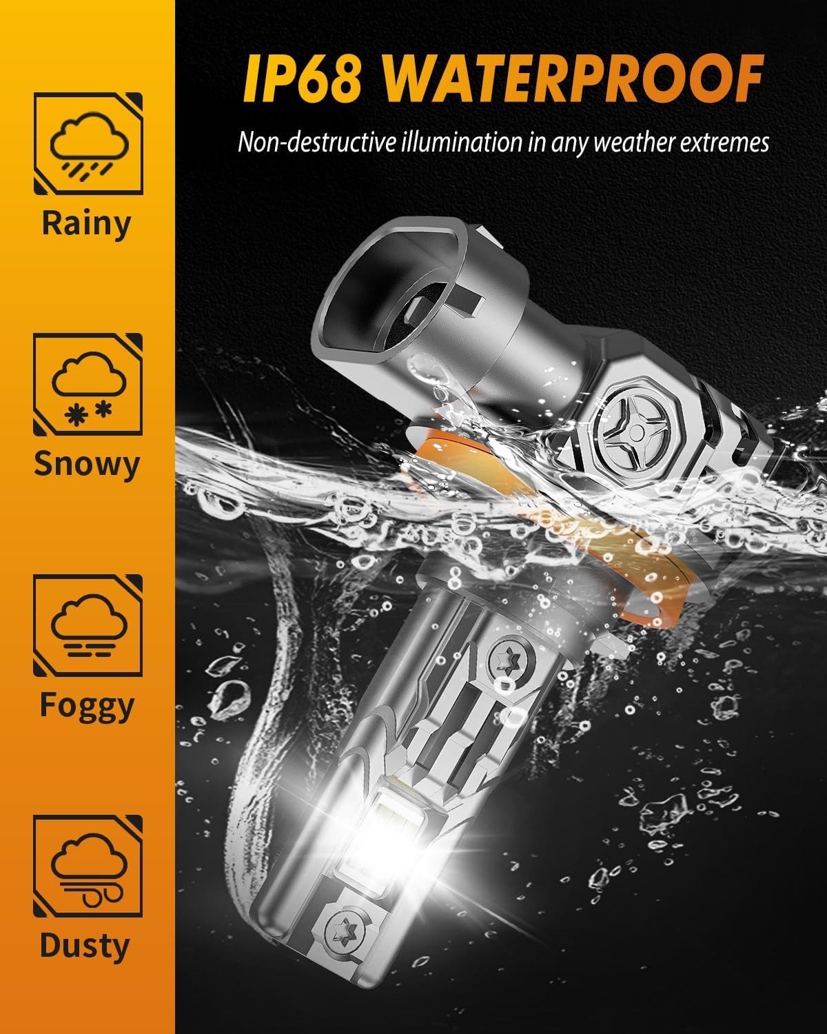 Termitor H11/H9/H8 LED Bulbs, 1000% Brighter, 6500K Cool White, Mini Size (2-Pack)