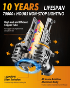 Termitor 9005/HB3 9006/HB4 LED Combo, 120,000LM, 70,000+ Hrs Life (4-Pack)
