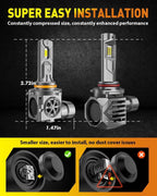 Termitor 9006/HB4 Fog Lights Bulb, 50000LM 500% Ultra-Bright 6500K White, 1:1 Mini Size, CANbus Ready, Plug and Play, Pack of 2
