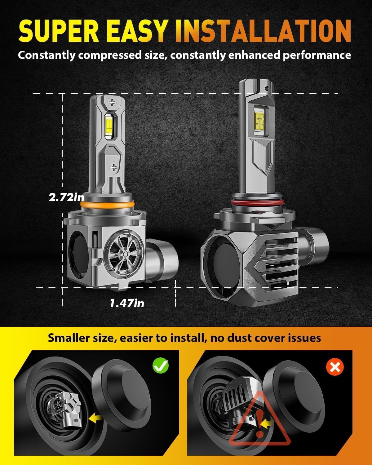 Termitor 9006/HB4 Fog Lights Bulb, 50000LM 500% Ultra-Bright 6500K White, 1:1 Mini Size, CANbus Ready, Plug and Play, Pack of 2