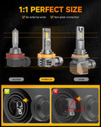 FAHREN Termitor H11/9005 Fog Light Combo, 60,000LM, 900% Brighter