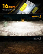 FAHREN 2025 Upgraded H7 Led Light Bulbs, 30000LM 800% Super Bright Lighting Bulb