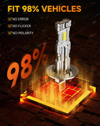 FAHREN 2025 Upgraded H1 Bulb, 1:1 Mini Size H1 Fog Light Bulbs
