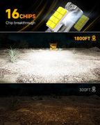 60000LM LED fog light bulbs combo 9005 9006 super bright quick installation