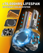 6500K cool white H11 H9 H8 H16 fog lights