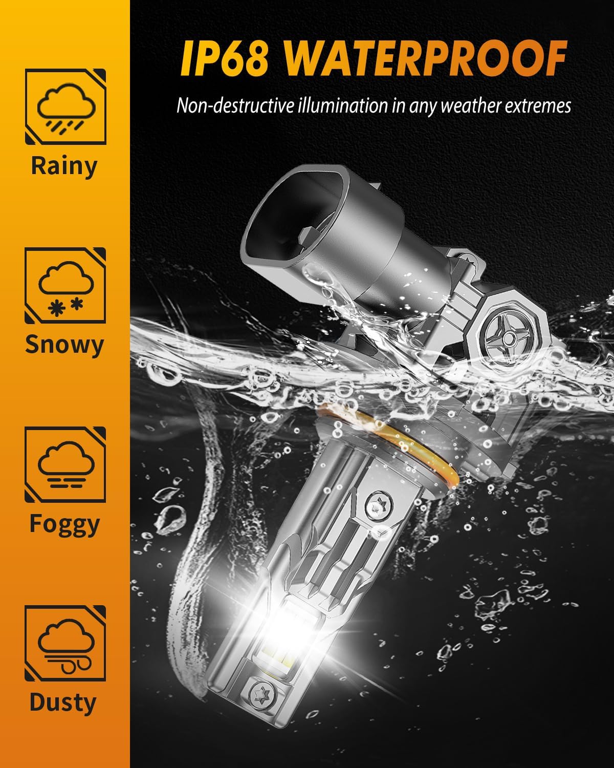 FAHREN 9005/HB3 LED Light Bulbs, 60000LM Super Bright, 6500K Cool White, 10-Year Service Lifespan, 9005/HB3 high beam 5 Min Plug and Play, Real 1:1 Designfor Stock Halogen Replacement, Pack of 2