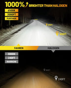 FAHREN Upgraded 9005 Light Bulbs, 55000LM 1000% Super Brighter 1:1 True Mini Size HB3 Bulb, 6500K White, Plug and Play, IP68 Waterproof, Pack of 2