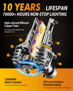 9006 LED Bulbs, 50000LM Super Bright, Real 1:1 Design, 6500K Cool White, Daytime Running Light Modules, 5 Min Quick Plug and Play, IP68, HB4 Light Bulb for Stock Halogen Replacement, Pack of 2