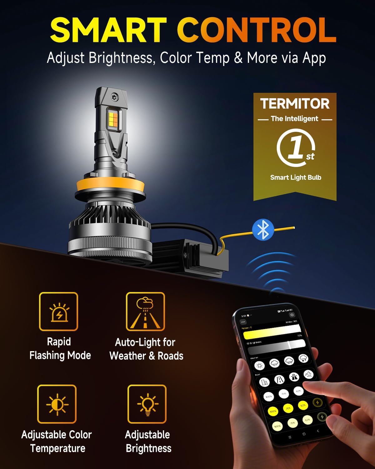 Latest H11/H9/H8 Smart Light Bulb, Up 15X 0-90,000LM Variable Brightness, 3000K to 6500K App Control Color, One-touch Driving Mode Switching, 360° Adjustable Quick Install, Pack of 2