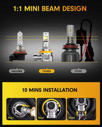 FAHREN 9005/HB3 H11/H8/H9 Led Bulbs Combo – 120000LM 1200% Super Brighter, 2025 Updated Fog Light Bulbs, 1:1 Mini Size, 6500K Cool White, Quick Install, True Plug & Play, Pack of 4