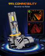 FAHREN Upgraded 9006 Light bulbs, 33000LM [Modern&Brightest] HB4 Light Bulbs, 6500K Cool White, 1:1 Mini Size Quick Install Plug and Play 9006 bulbs, Pack of 2