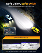 FAHREN 9005 Fog Light Bulb, 2025 Elite Core 16 Chips 60,000LM 𝟏𝟐𝐗 Brightest, 1:1 Halogen Size,Pack of 2