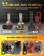FAHREN 𝟓𝐭𝐡-𝐠𝐞𝐧 H11 9005 LED Bulbs Combo,𝟖𝟎,𝟎𝟎𝟎𝐋𝐌 𝟏𝟐𝐗 Ultra Bright,𝟏:𝟏 Mini Size, 6500K White H9 H8 HB3 Fog Bulbs, 70,000Hrs Longer Lifespan with Cooling Fan, Plug and Play, Pack of 4