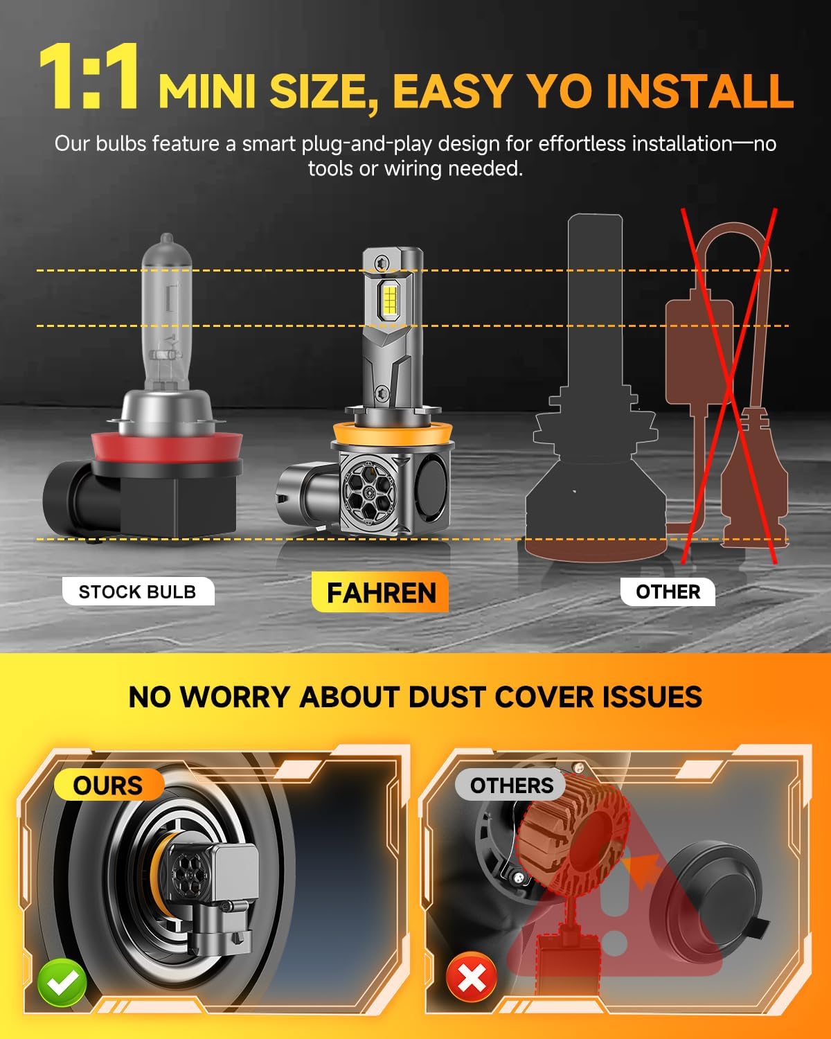 FAHREN 𝟓𝐭𝐡-𝐠𝐞𝐧 H11 9005 LED Bulbs Combo,𝟖𝟎,𝟎𝟎𝟎𝐋𝐌 𝟏𝟐𝐗 Ultra Bright,𝟏:𝟏 Mini Size, 6500K White H9 H8 HB3 Fog Bulbs, 70,000Hrs Longer Lifespan with Cooling Fan, Plug and Play, Pack of 4