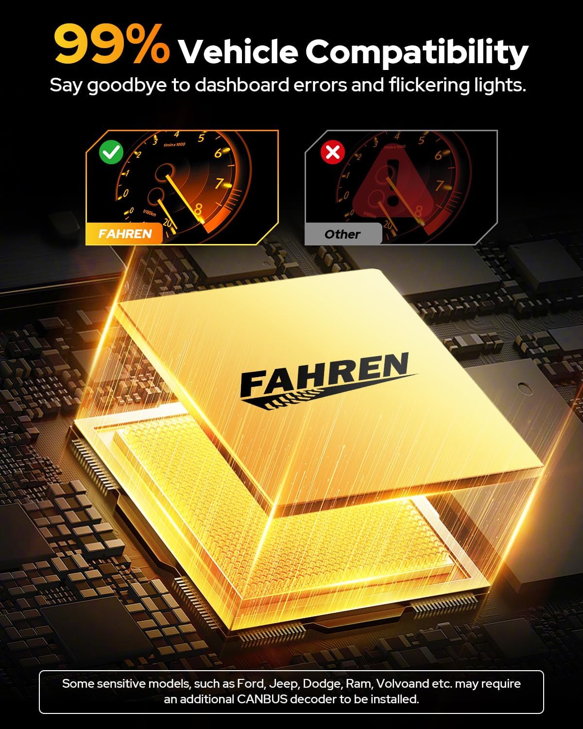 FAHREN 9005 Fog Light Bulb, 2025 Elite Core 16 Chips 60,000LM 𝟏𝟐𝐗 Brightest, 1:1 Halogen Size,Pack of 2
