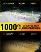 Latest H13/9008 Light Bulbs Hi/Low Beam, 70000LM 1000% Super Brightness, 70000+ Hours Service Life, 6500K Cool White, 1:1 Halogen Size Replacement Fog Light Bulbs, Plug N Play, Pack of 2