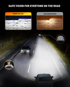 FAHREN 9008/H13 Fog Light Bulbs, 70000LM High Brightness, 32 CSP Chips, 6500K Cool White, Plug and Play, 1:1 Halogen Size, IP68 Waterproof, Long Lifespan, Pack of 2