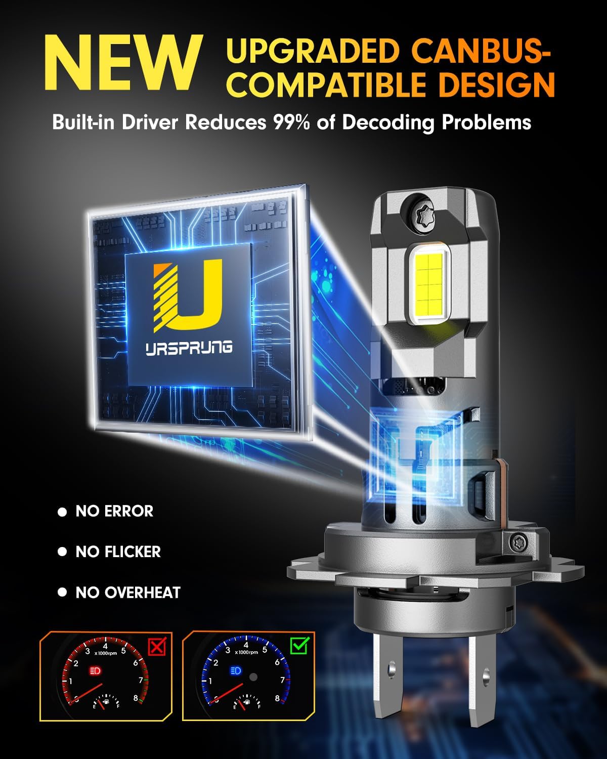 FAHREN 𝐁𝐫𝐢𝐠𝐡𝐭𝐞𝐬𝐭-𝐆𝐞𝐧 H7 LED Bulbs, 𝟔𝟎,𝟎𝟎𝟎𝐋𝐌 𝟏𝟐𝟎𝟎% Brighter, 6500K Cool White, Truly Plug and Play H7 Light Bulbs, CAN-Bus Ready, No extra Adapter Required, Pack of 2