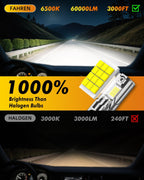 9006 LED Bulbs, 50000LM Super Bright, Real 1:1 Design, 6500K Cool White, Daytime Running Light Modules, 5 Min Quick Plug and Play, IP68, HB4 Light Bulb for Stock Halogen Replacement, Pack of 2