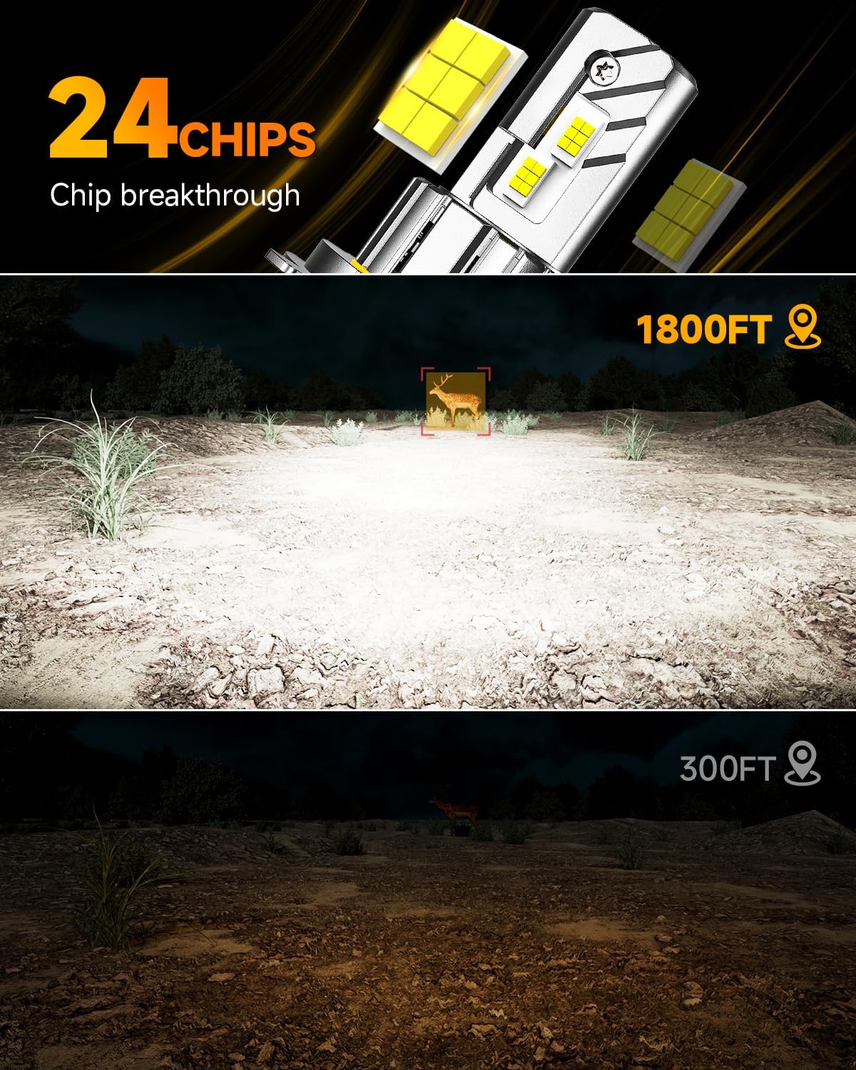 FAHREN H4/9003/HB2 LED Bulbs, 𝟓𝟎𝟎𝟎𝟎𝐋𝐌 𝟗𝟎𝟎％ [Modern & Brightest] Ultra-Bright Bulbs 𝟑𝟔𝟎° Adjustable Quick Install, 1:1 Mini Size No Adapter Required H4 Light Kit bulb, Pack of 2