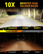 Latest H4/9003/HB2 Light Bulbs, 65000LM 1000% Super Brightness, 70000+ Hours Service Life, 6500K Cool White, 1:1 Halogen Size Replacement Light Bulbs, Plug-N-Play, Pack of 2