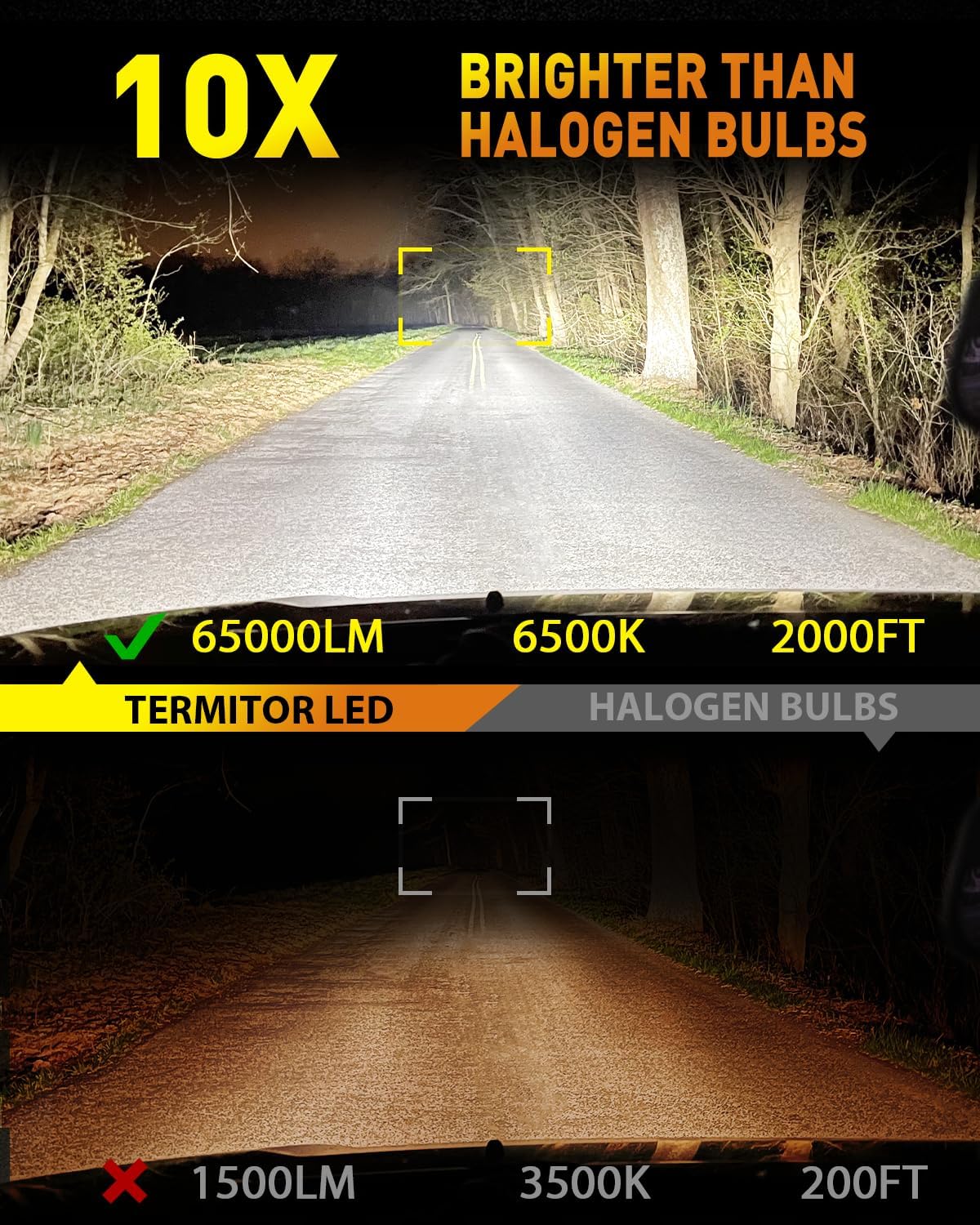 Latest H4/9003/HB2 Light Bulbs, 65000LM 1000% Super Brightness, 70000+ Hours Service Life, 6500K Cool White, 1:1 Halogen Size Replacement Light Bulbs, Plug-N-Play, Pack of 2