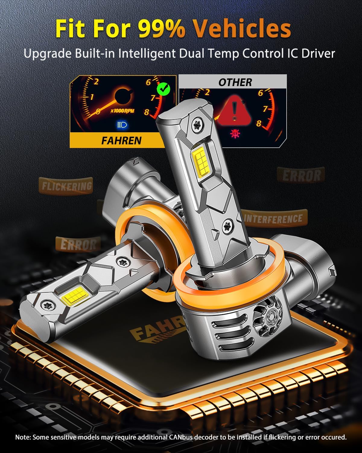 900 percent brighter upgraded H11 LED fog bulbs 2025