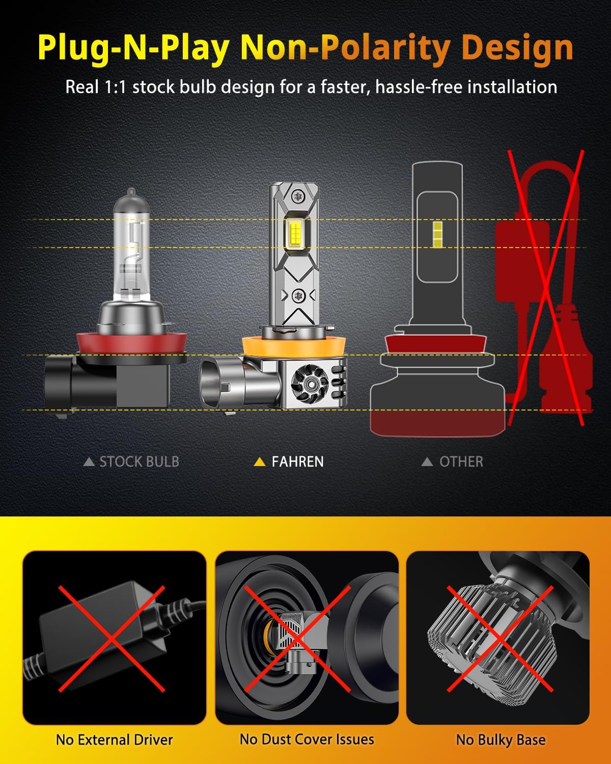 latest and brightest 2025 FAHREN H11 LED fog light bulbs