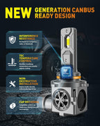plug and play canbus ready LED headlight bulbs