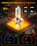 H4 9003 LED headlight bulbs plug and play 3 minute quick installation for cars motorcycles