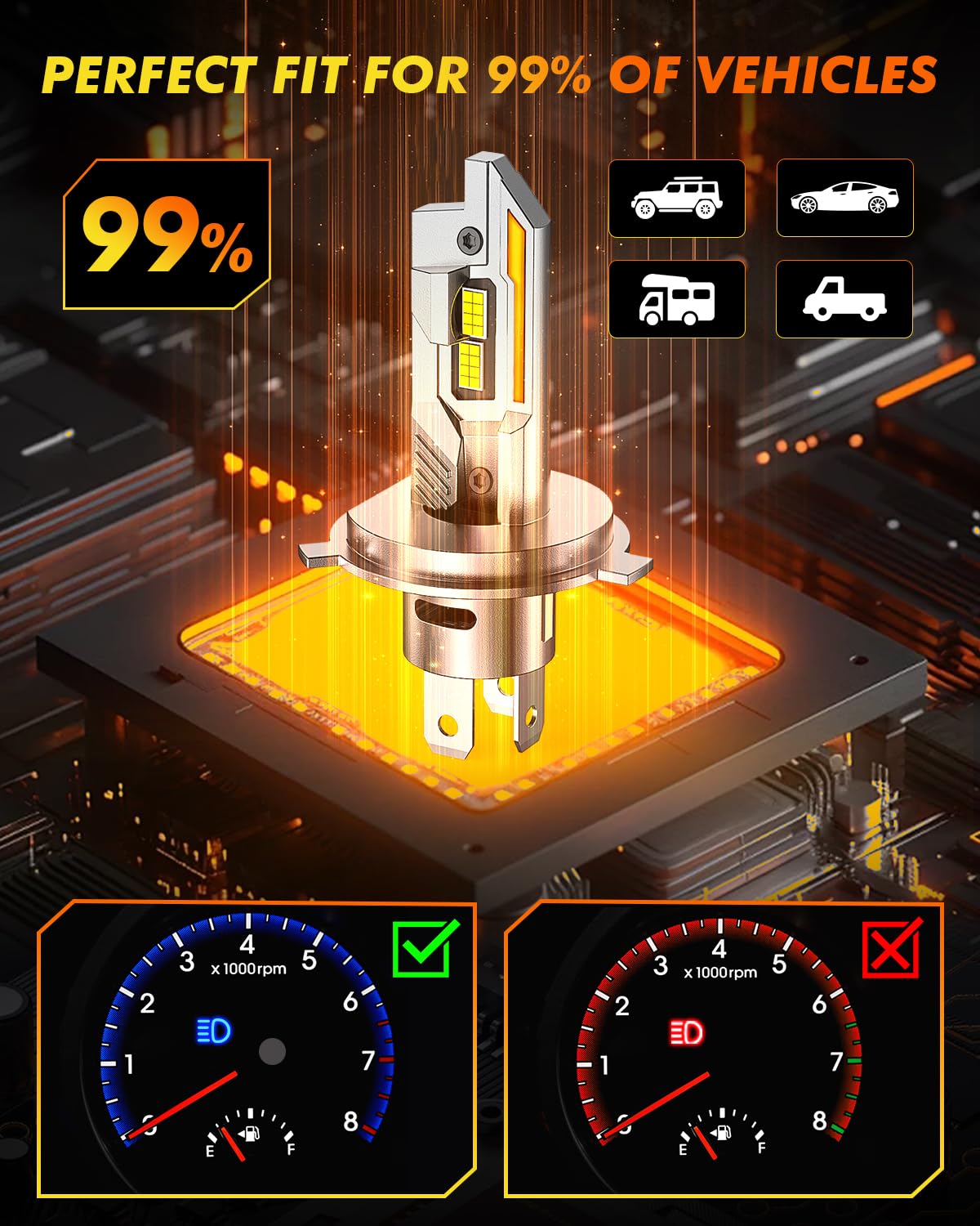 H4 9003 LED headlight bulbs plug and play 3 minute quick installation for cars motorcycles