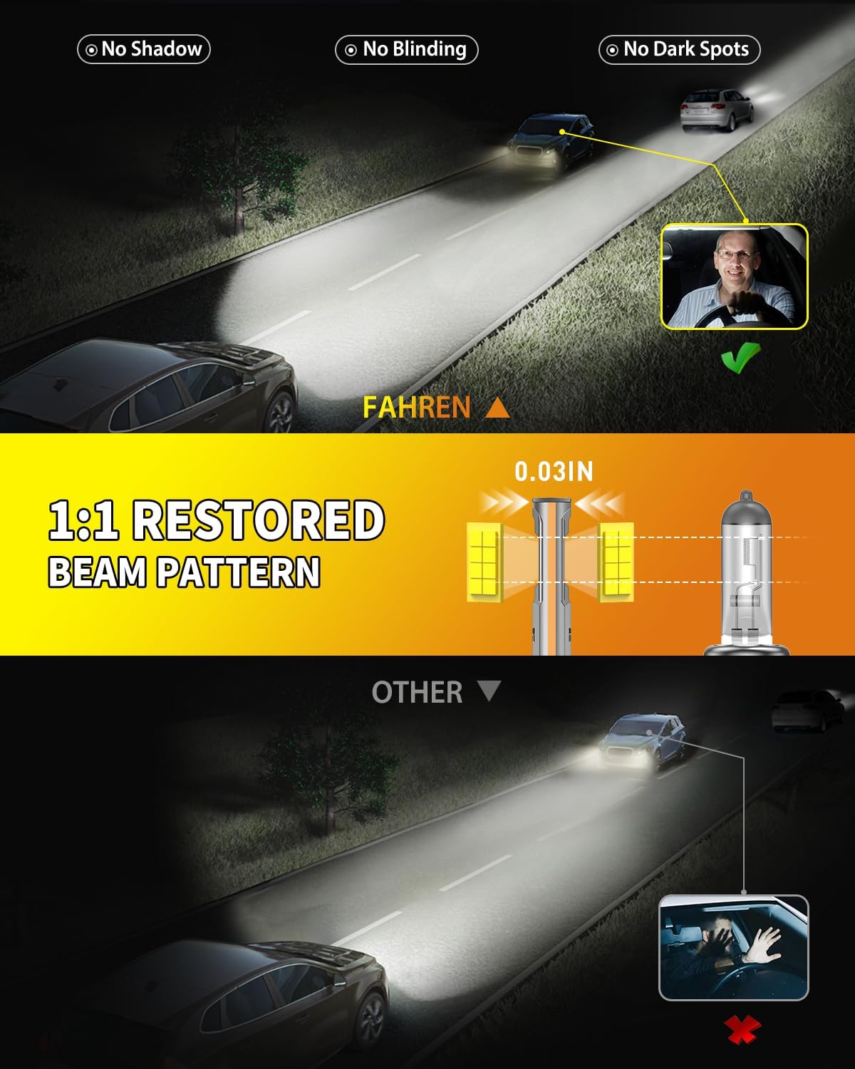 true 1:1 halogen size H11 fog bulbs perfect beam pattern