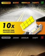 HIR2 9012 LED headlight bulbs 6500K cool white for off-road use