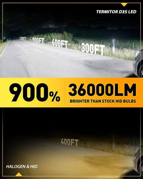 D2S/D2R LED Bulbs, 36,000LM, 900% Brighter, 6500K Cool White, 1:1 HID Size