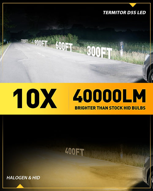 D5s headlight bulb, 45000LM 10X Brightness, 6500K Cool White, 1:1 D5S HID Bulb size