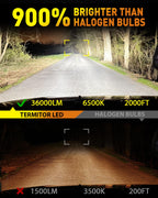 TERMITOR H4/9003/HB2 LED Bulbs Hi/Low Beam 36000LM 900% Super Brighter