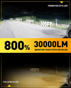 D1S D1R LED Headlight Bulbs – 36000LM, 900% Brighter, 6500K Cool White