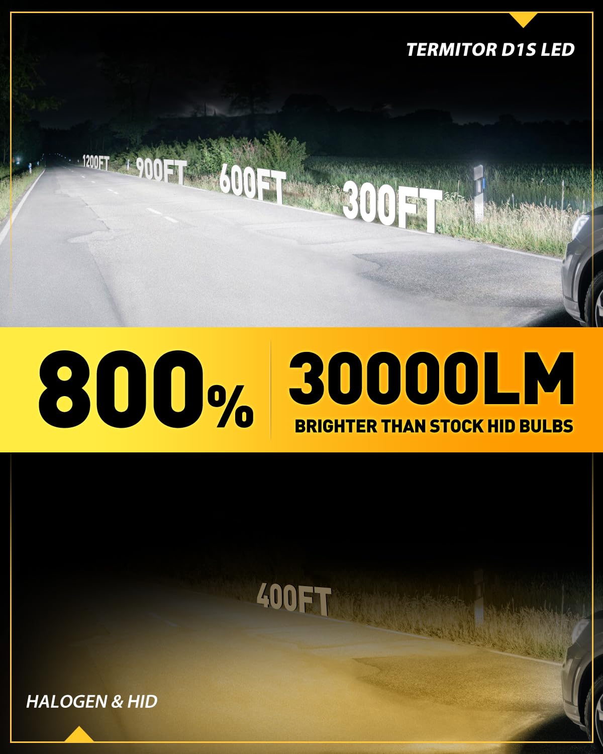 D1S D1R LED Headlight Bulbs – 36000LM, 900% Brighter, 6500K Cool White