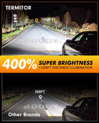 Termitor D1S Headlight Bulb 6000K Xenon HID – 400% Brighter, 35W High/Low Beam