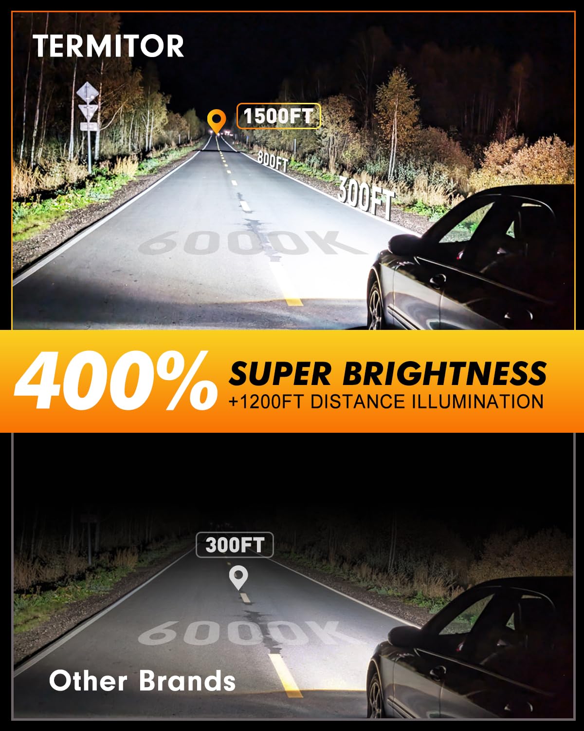 Termitor D1S Headlight Bulb 6000K Xenon HID – 400% Brighter, 35W High/Low Beam