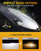 Termitor 9005/H11 Fog Light Combo, 140,000LM, 1000% Brighter (H11/H9/H8/9005 HB3)