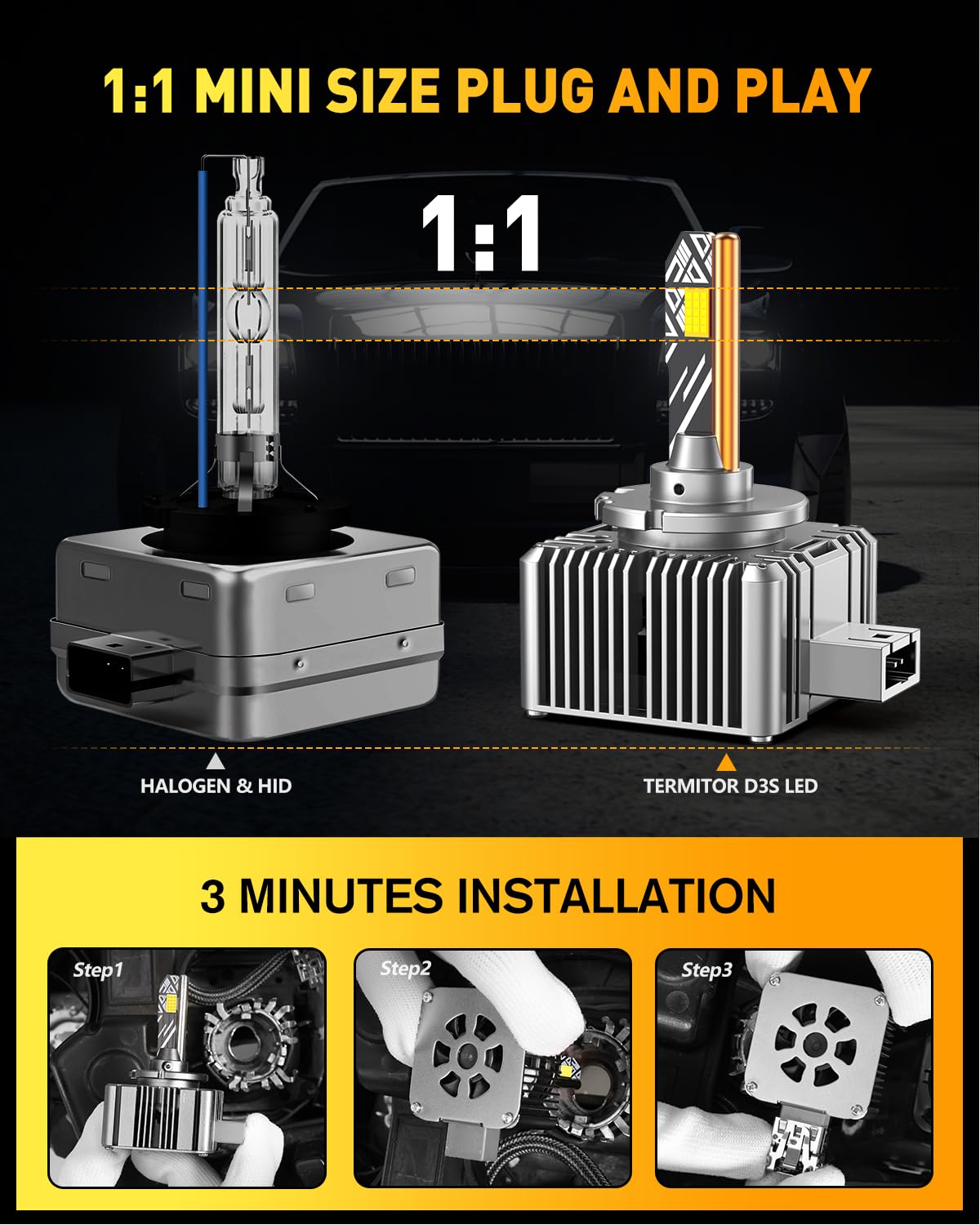 D3S LED Bulbs, 36000LM 900% Brightness 6500K Cool White