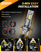 Termitor 5th-Gen H7 LED Bulb, 60,000LM, 12X Brighter, Mini Size, Plug & Play