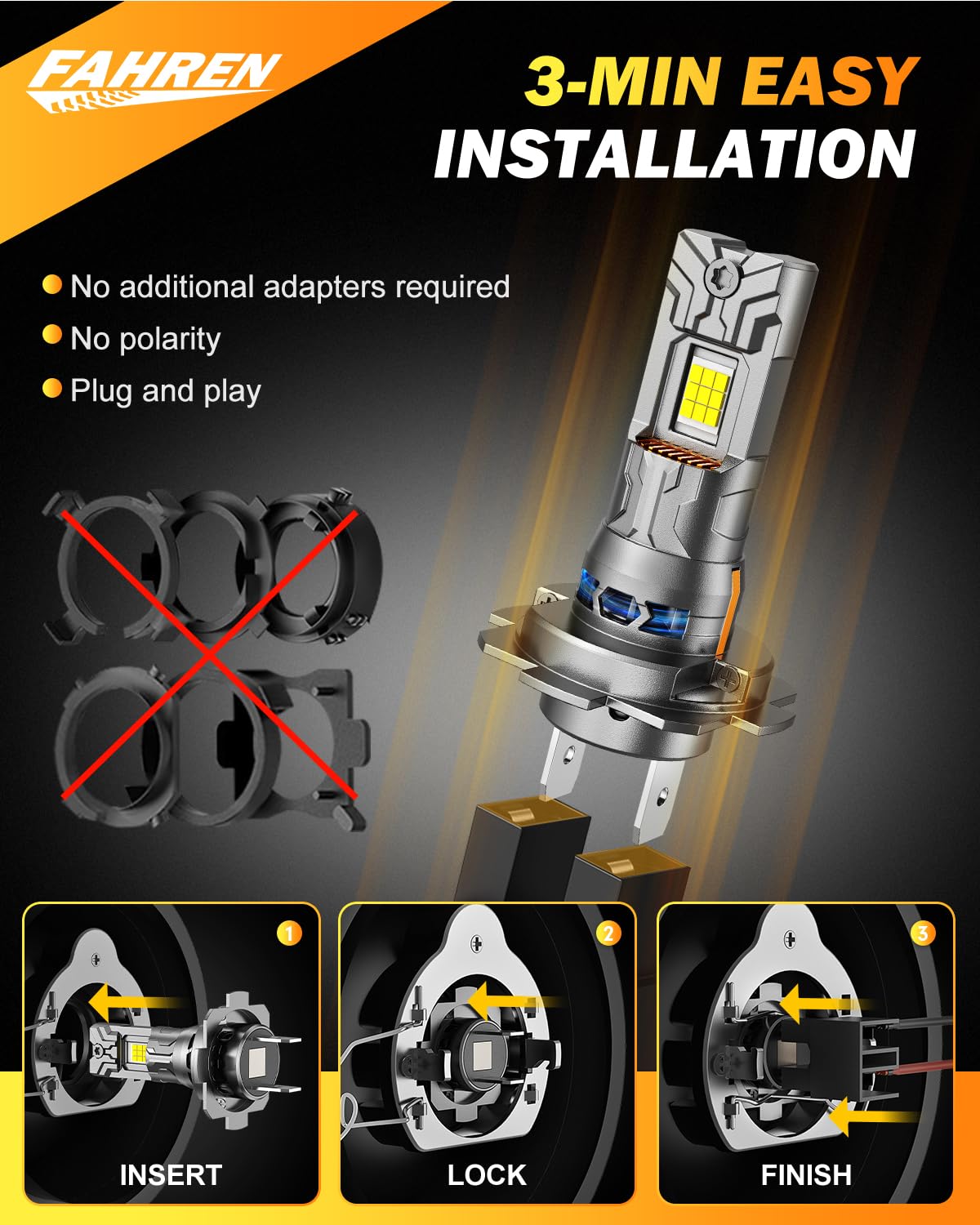 Termitor 5th-Gen H7 LED Bulb, 60,000LM, 12X Brighter, Mini Size, Plug & Play