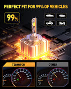 D1S D1R LED Headlight Bulbs – 36000LM, 900% Brighter, 6500K Cool White